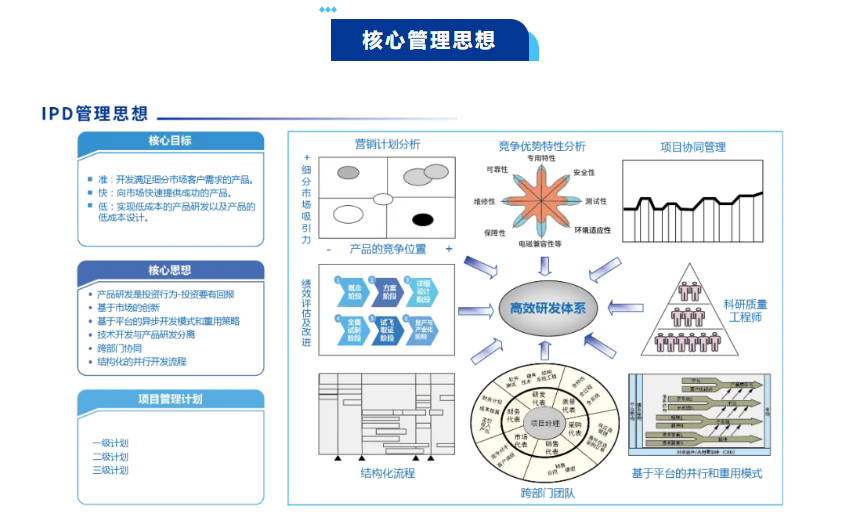 首页- 918博天堂集团有限公司官方网站